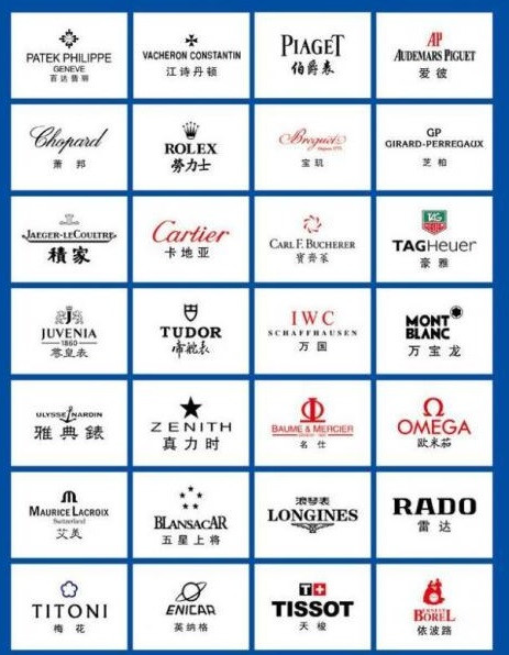 吉安手表回收店铺，手表回收典当价格，变卖手表的注意事项